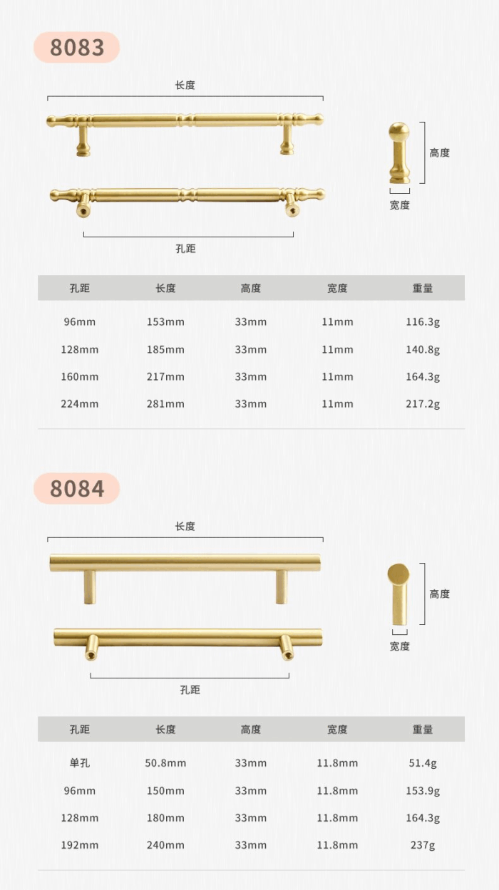 黃銅拉手：圖片 7