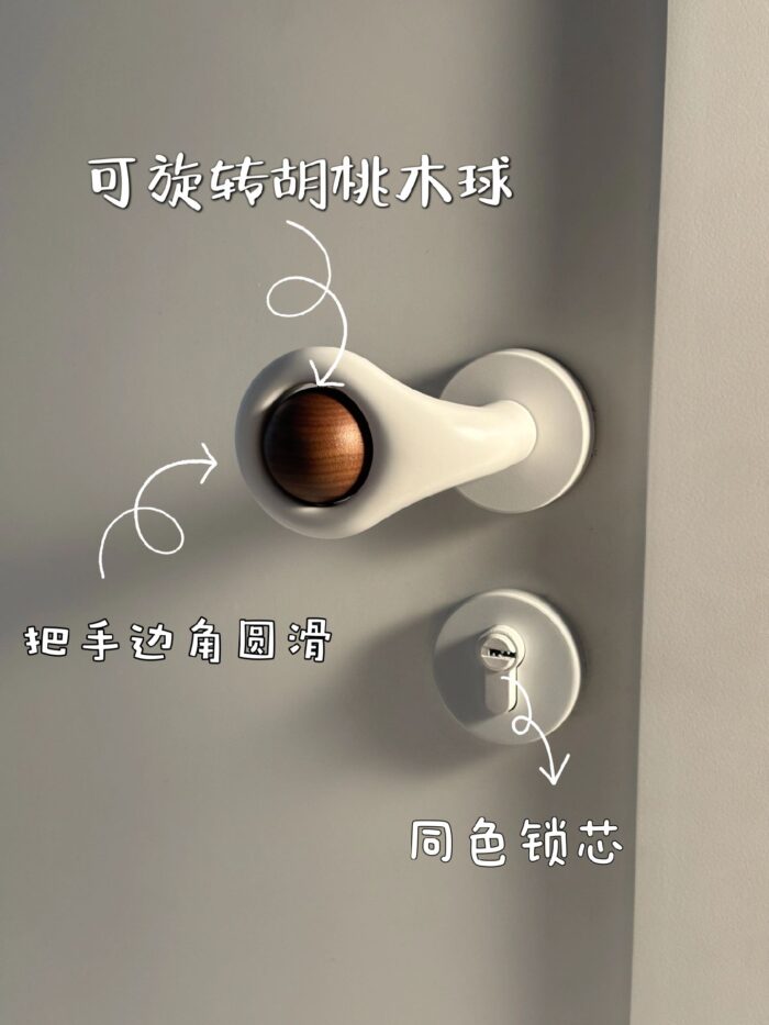 貝雷歐門鎖：圖片 4